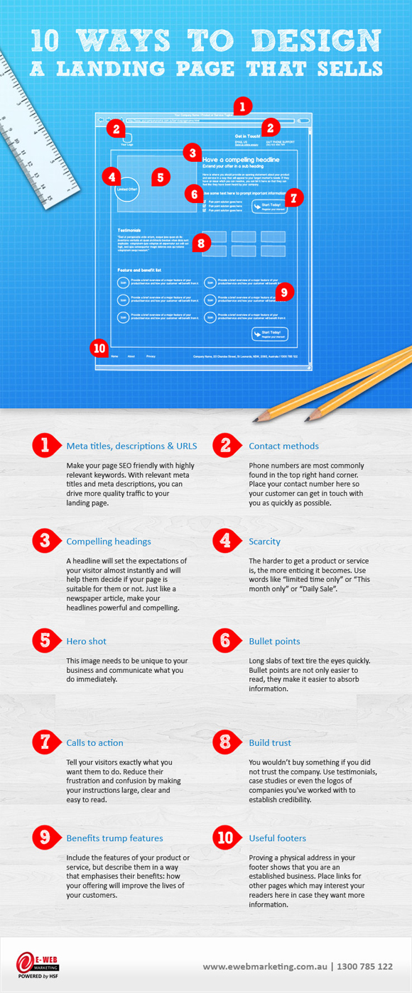 20 Useful Infographics Featuring Web Deisgn Tips & Tricks